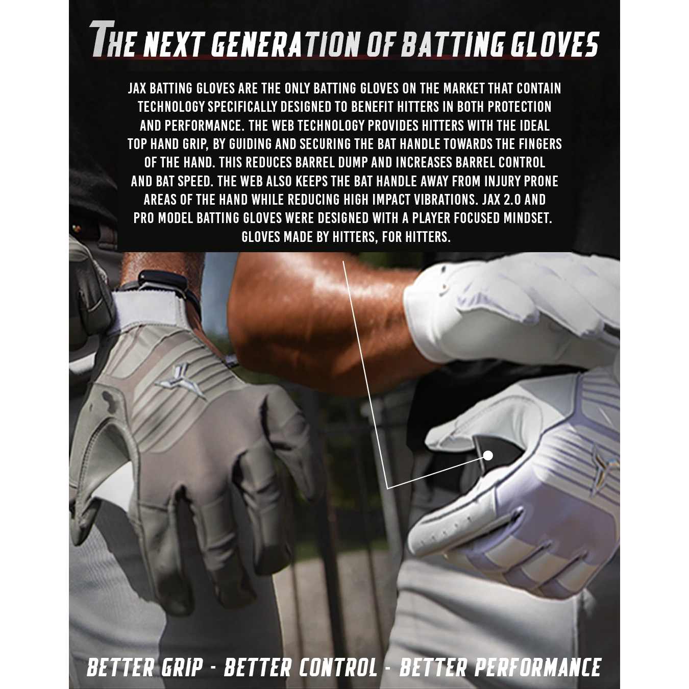 JAX Batting Gloves Pro Model Adult Batting Gloves (Midnight Black) - Image 4