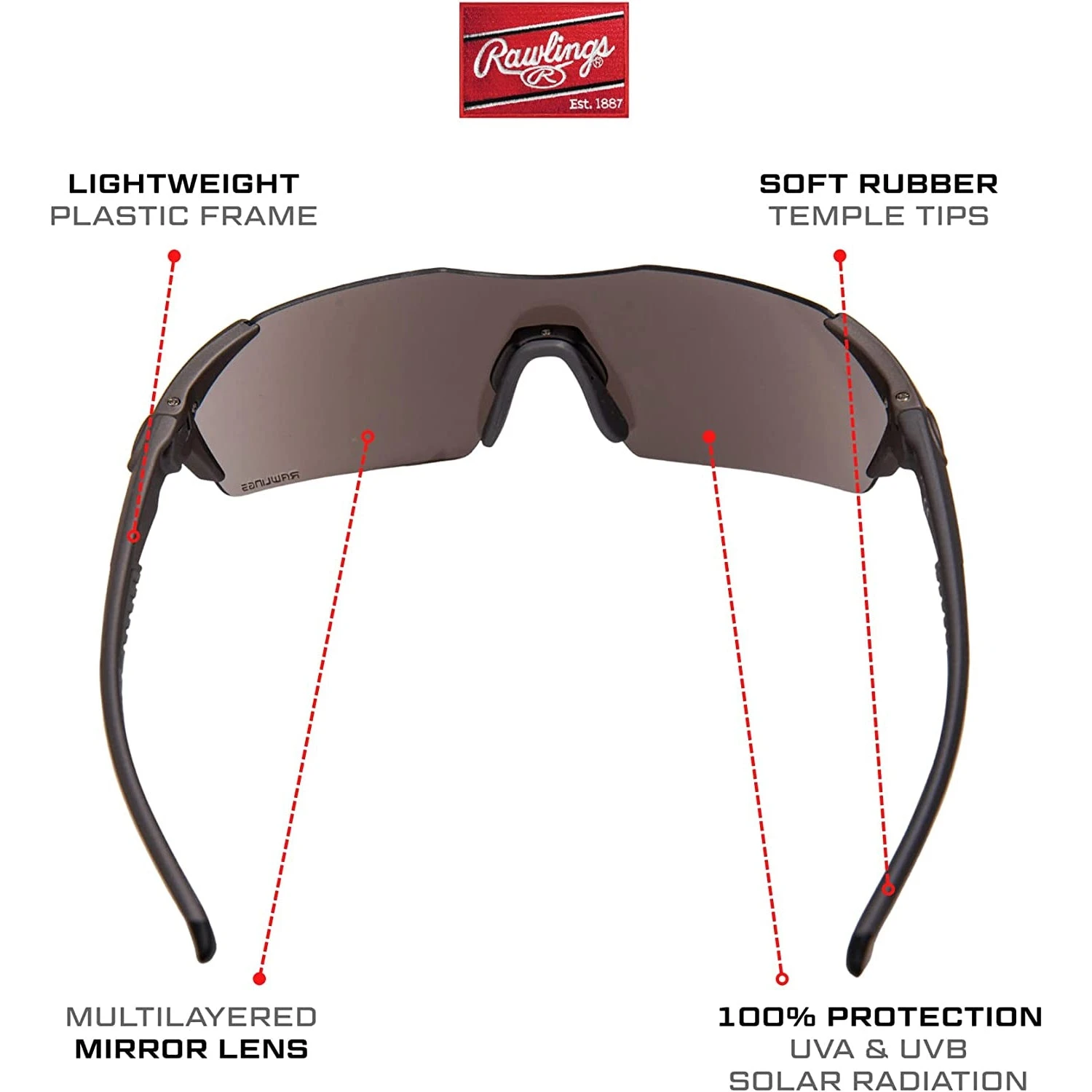 Rawlings 1801 Men's Adult Shield Baseball Sunglasses (Gunmetal/Smoke) - Image 4