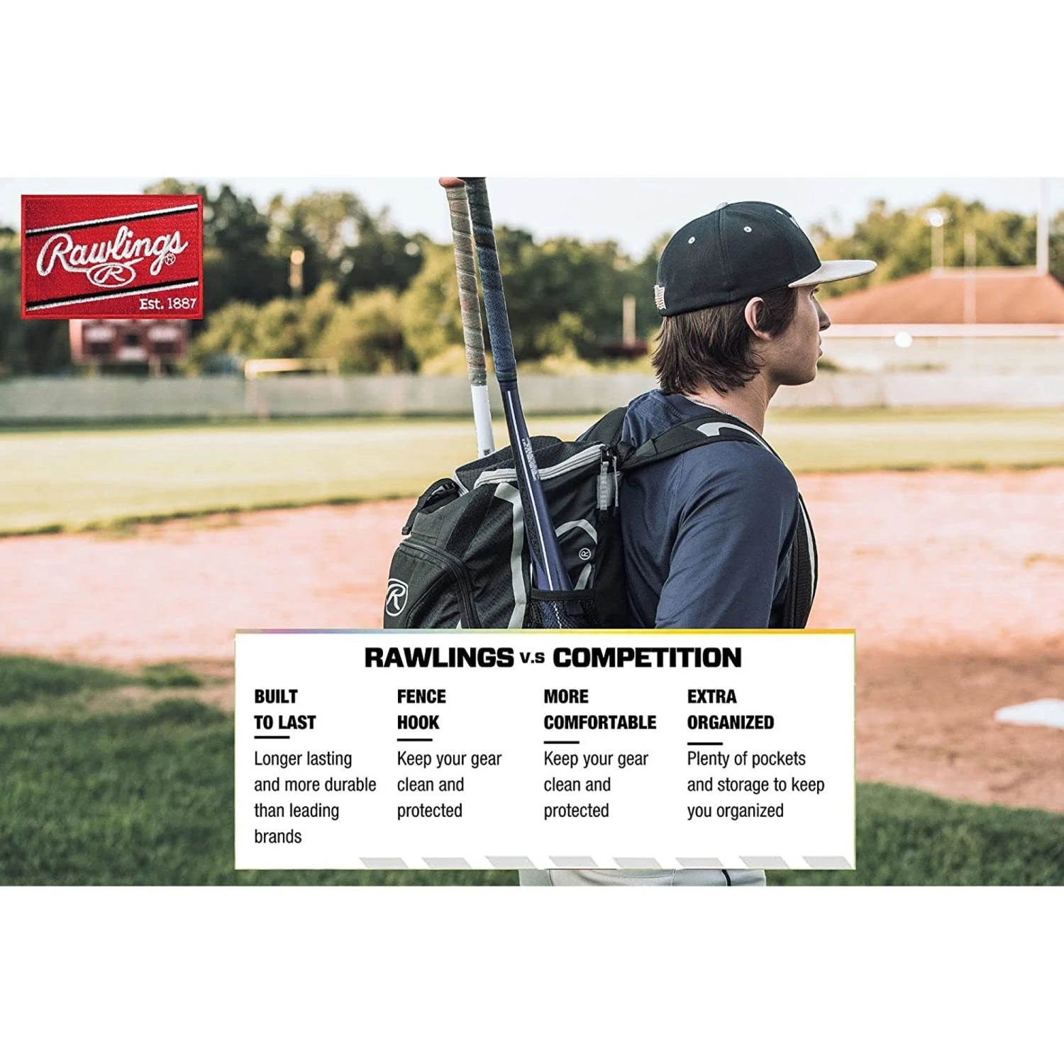 Rawlings R500 Baseball Batting Bat Pack Bag (Navy) - Image 8