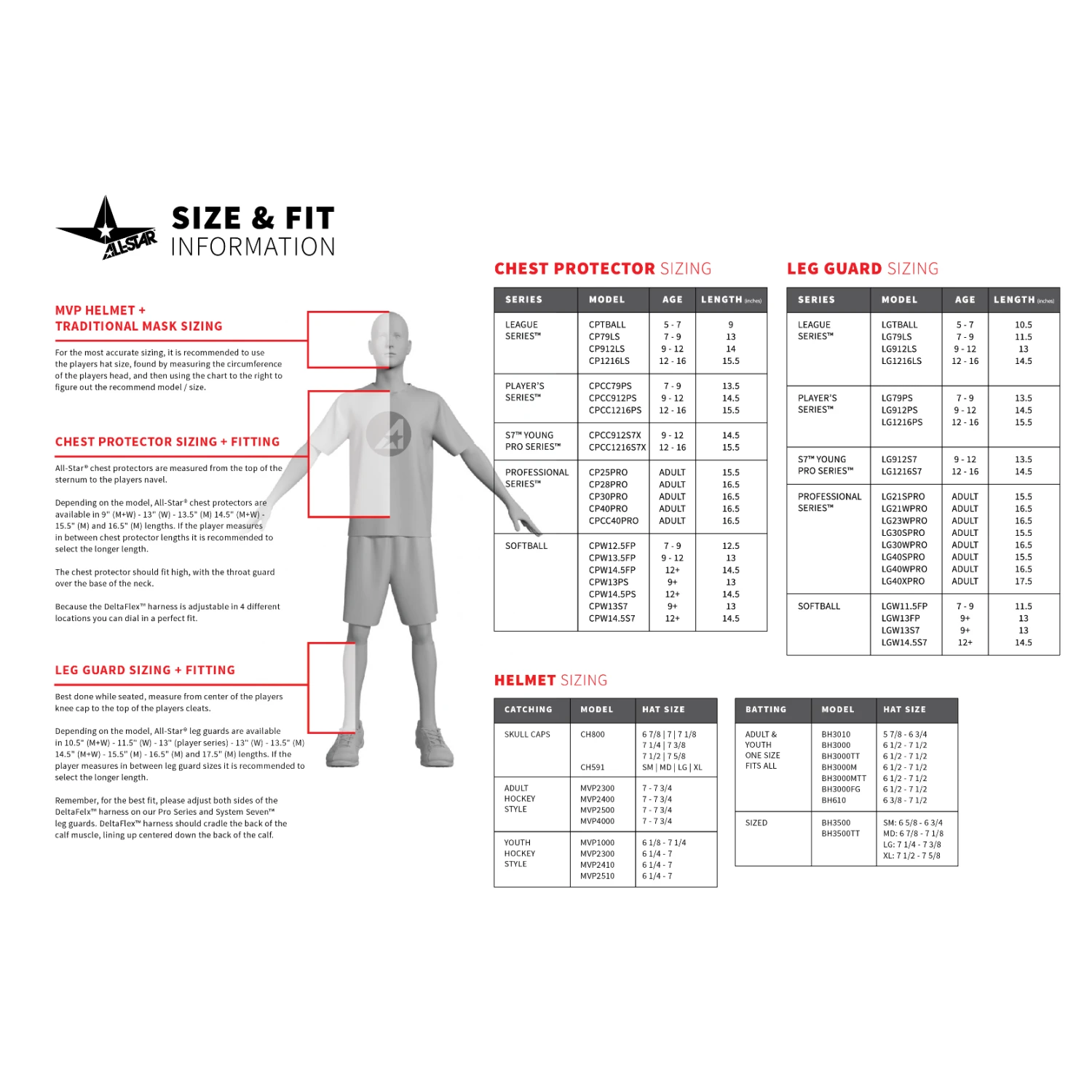 All-Star Youth System7 Axis Catcher's Equipment Set (Scarlet) - Image 3