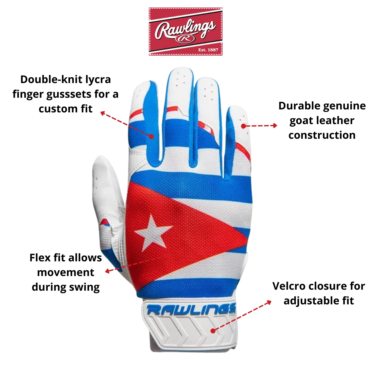 Guardian Baseball X Rawlings 5150 Limited Edition Cuba Flag Baseball Batting Gloves Adult Sizes(Blue/White/Red) - Image 5