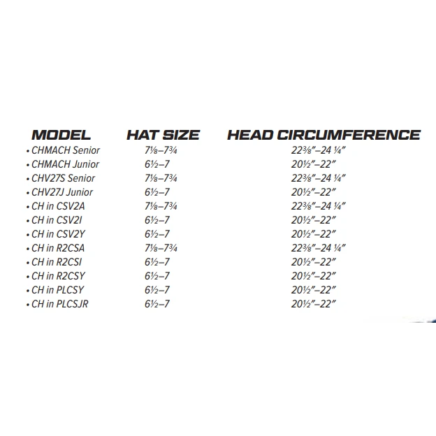 Rawlings Velo 2.0 Series 2-Tone Matte Finish Catchers Helmet Junior Youth Size (Cardinal/White) - Image 3