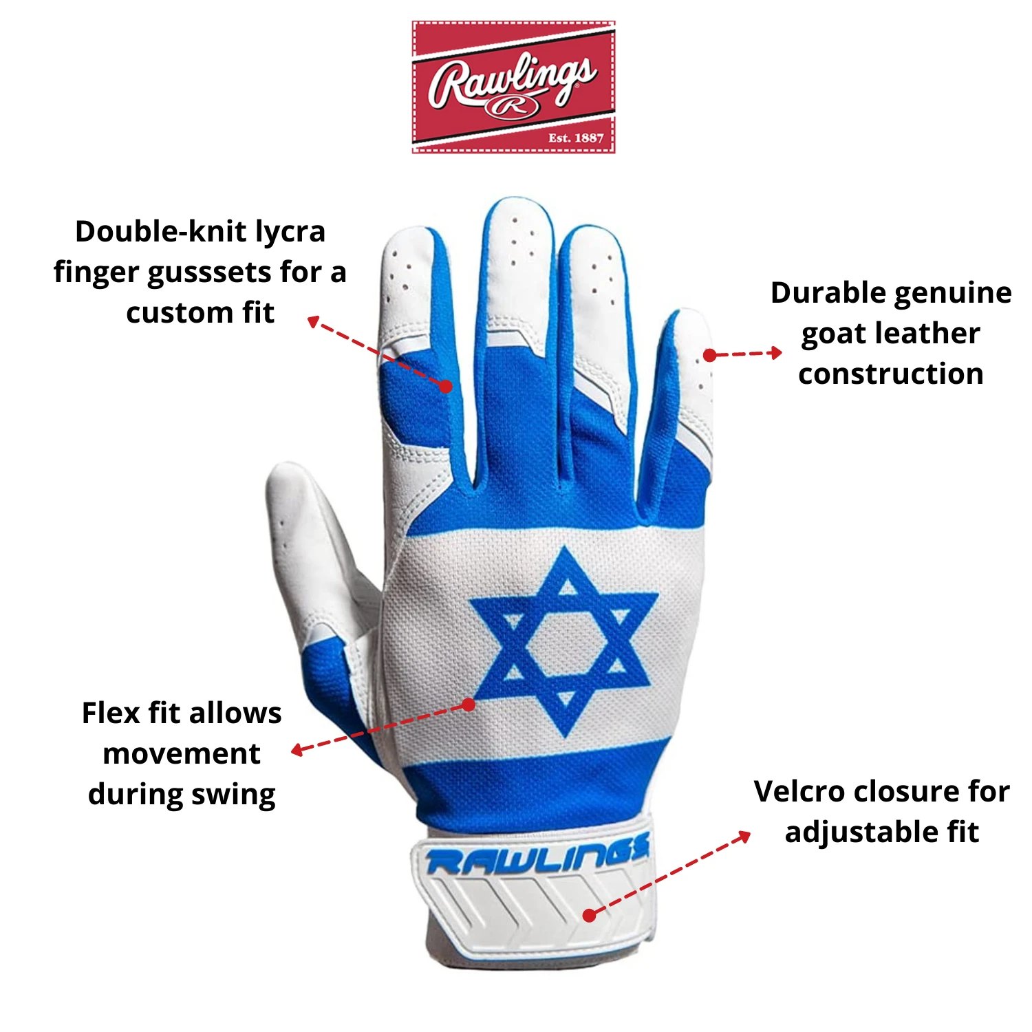 Guardian Baseball X Rawlings 5150 Limited Edition Israel Flag Baseball Batting Gloves Adult Sizes (Royal/White) - Image 5