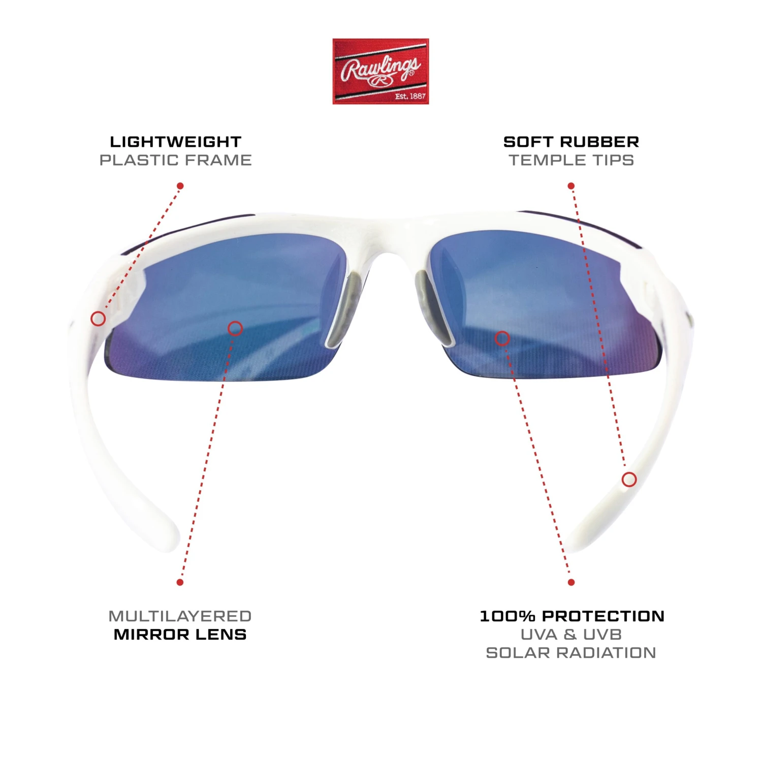 RAWLINGS Youth Sports Baseball Sunglasses Durable 100% UV Poly Lens, Shielded Lens (White/Mint) - Image 2